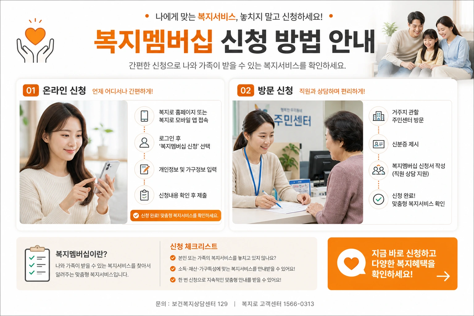 복지멤버십 온라인 오프라인 신청 방법 이미지