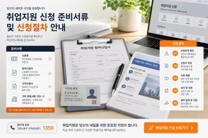 조건과 신청 방법 글자·화면 크기