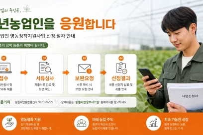 사업 시행연도 기준 18~39세 청년농업인 신청 조건과 대상 요건, 신청 방법